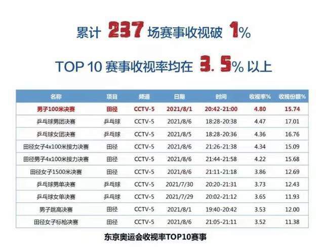 模特的x爱训练